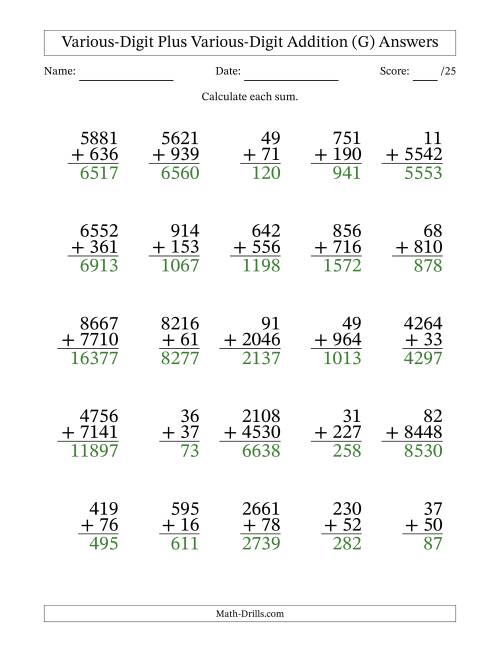 The 2- to 4-Digit Plus 2- to 4-Digit Addition With Some Regrouping (25 Questions) (G) Math Worksheet Page 2