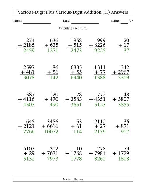 The 2- to 4-Digit Plus 2- to 4-Digit Addition With Some Regrouping (25 Questions) (H) Math Worksheet Page 2