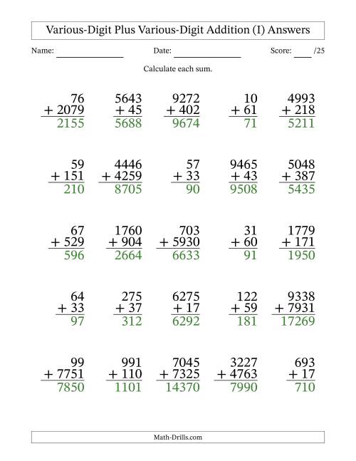 The 2- to 4-Digit Plus 2- to 4-Digit Addition With Some Regrouping (25 Questions) (I) Math Worksheet Page 2