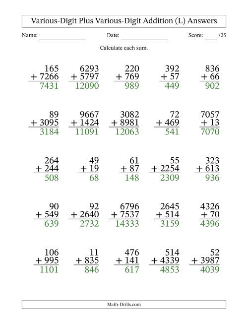 The 2- to 4-Digit Plus 2- to 4-Digit Addition With Some Regrouping (25 Questions) (L) Math Worksheet Page 2