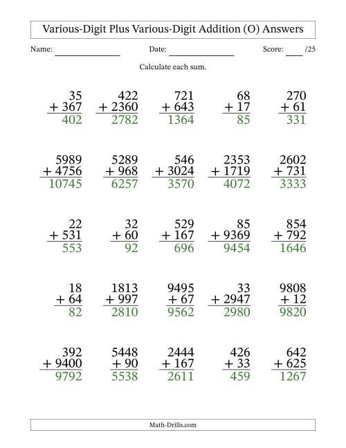 The 2- to 4-Digit Plus 2- to 4-Digit Addition With Some Regrouping (25 Questions) (O) Math Worksheet Page 2
