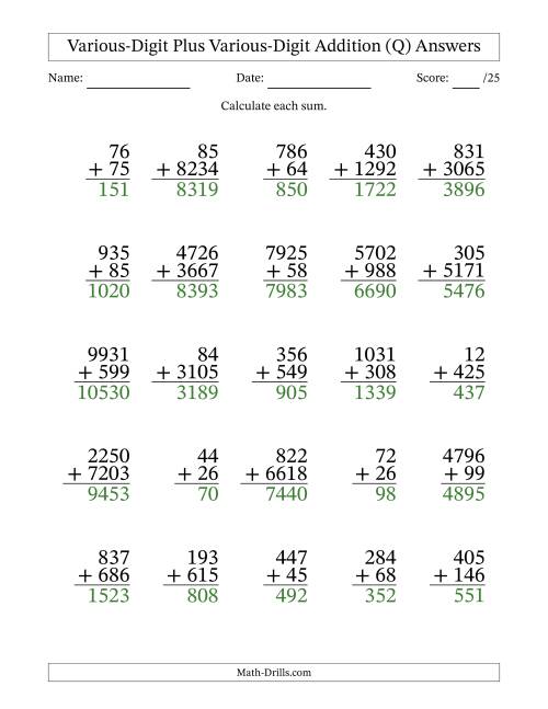 The 2- to 4-Digit Plus 2- to 4-Digit Addition With Some Regrouping (25 Questions) (Q) Math Worksheet Page 2