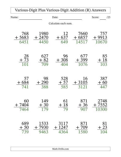 The 2- to 4-Digit Plus 2- to 4-Digit Addition With Some Regrouping (25 Questions) (R) Math Worksheet Page 2