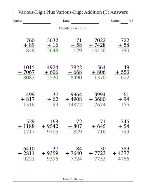 The 2- to 4-Digit Plus 2- to 4-Digit Addition With Some Regrouping (25 Questions) (T) Math Worksheet Page 2