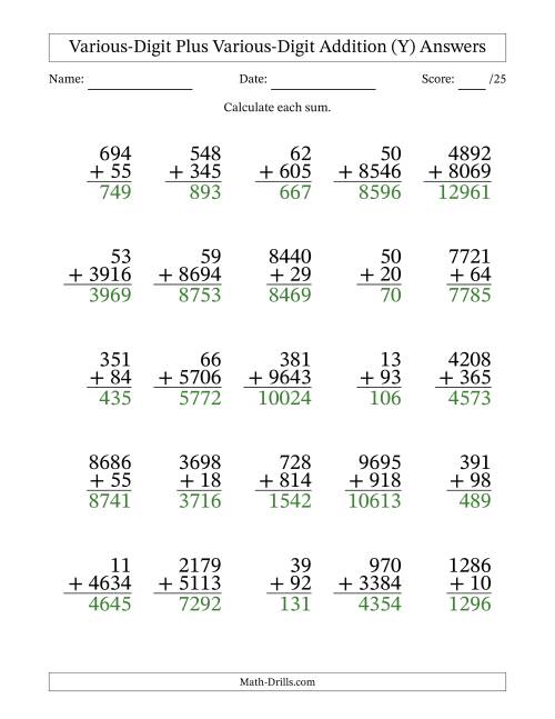 The 2- to 4-Digit Plus 2- to 4-Digit Addition With Some Regrouping (25 Questions) (Y) Math Worksheet Page 2