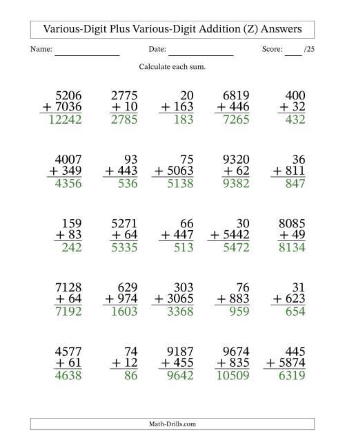 The 2- to 4-Digit Plus 2- to 4-Digit Addition With Some Regrouping (25 Questions) (Z) Math Worksheet Page 2