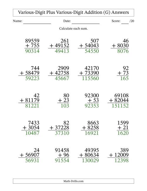 The 2- to 5-Digit Plus 2- to 5-Digit Addition With Some Regrouping (20 Questions) (G) Math Worksheet Page 2