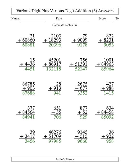 The 2- to 5-Digit Plus 2- to 5-Digit Addition With Some Regrouping (20 Questions) (S) Math Worksheet Page 2