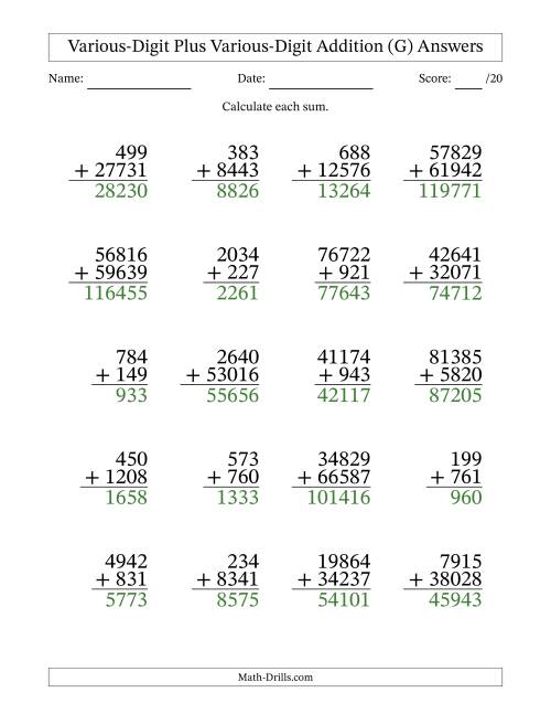 The 3- to 5-Digit Plus 3- to 5-Digit Addition With Some Regrouping (20 Questions) (G) Math Worksheet Page 2
