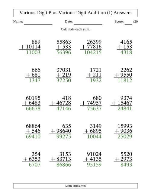 The 3- to 5-Digit Plus 3- to 5-Digit Addition With Some Regrouping (20 Questions) (I) Math Worksheet Page 2