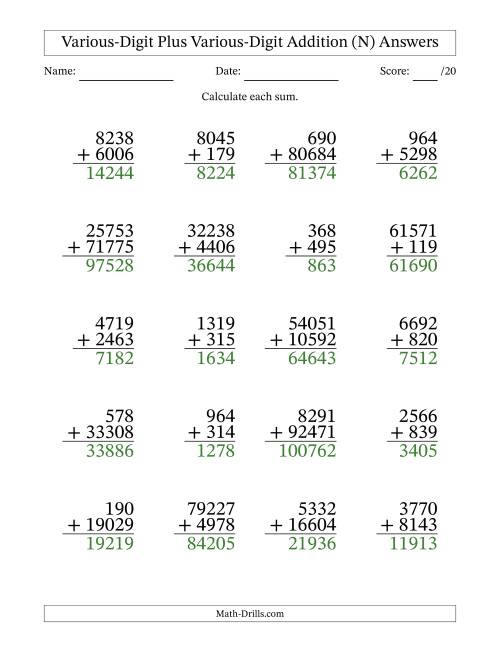 The 3- to 5-Digit Plus 3- to 5-Digit Addition With Some Regrouping (20 Questions) (N) Math Worksheet Page 2