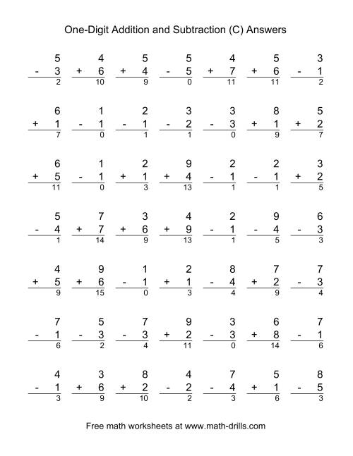 The Single-Digit (C) Math Worksheet Page 2