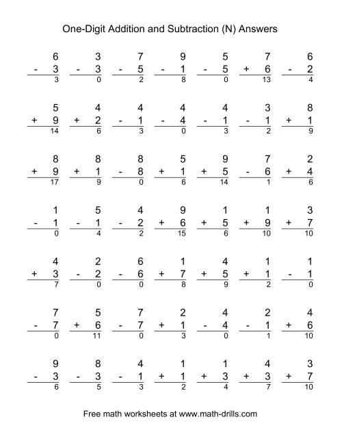 The Single-Digit (N) Math Worksheet Page 2