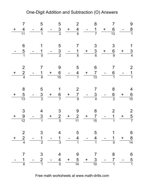 The Single-Digit (O) Math Worksheet Page 2