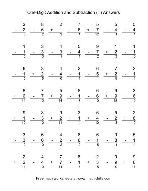 The Single-Digit (T) Math Worksheet Page 2