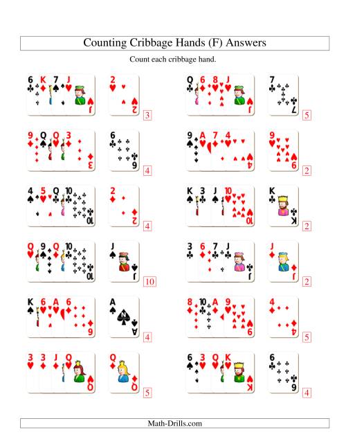 The Adding Cribbage Hands (F) Math Worksheet Page 2
