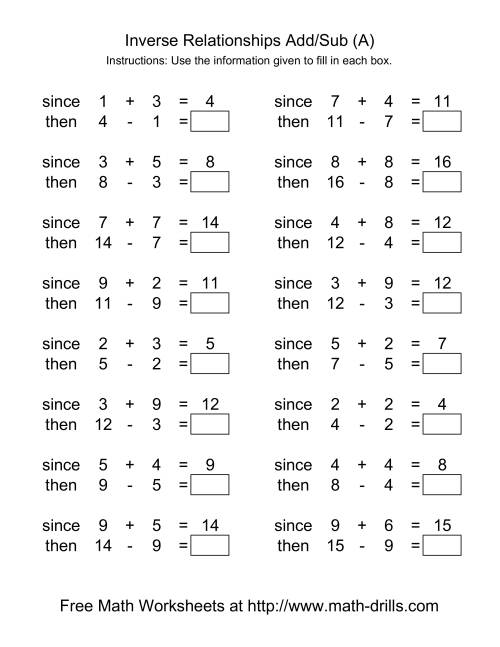 The Inverse Relationships -- Addition and Subtraction -- Range 1 to 9 (A) Math Worksheet