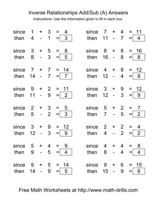 The Inverse Relationships -- Addition and Subtraction -- Range 1 to 9 (A) Math Worksheet Page 2