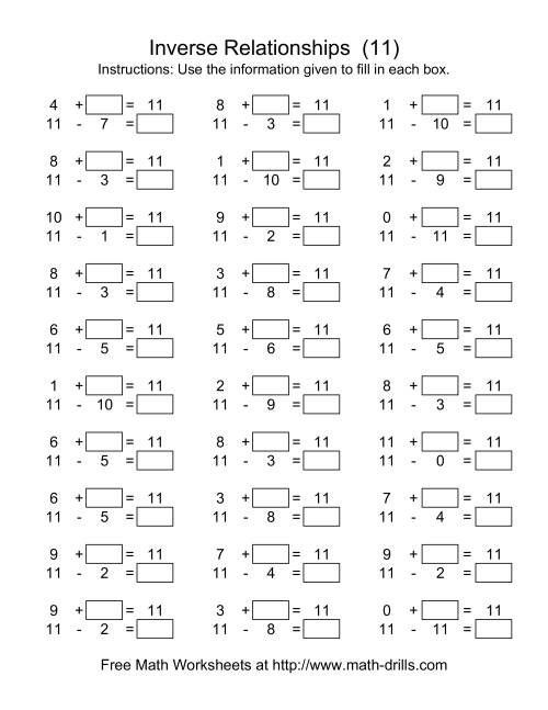 The Inverse Relationships -- Addition and Subtraction -- Focus on 11 (K) Math Worksheet