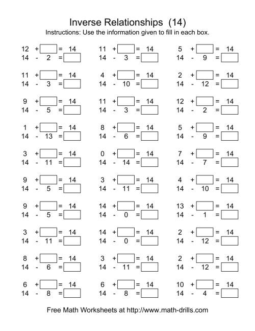 The Inverse Relationships -- Addition and Subtraction -- Focus on 14 (N) Math Worksheet