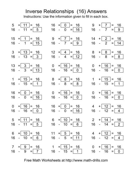 The Inverse Relationships -- Addition and Subtraction -- Focus on 16 (P) Math Worksheet Page 2