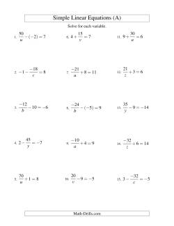 Solving Linear Equations (Including Negative Values) -- Form a/x ± b = c