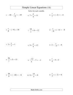 Solving Linear Equations (Incuding Negative Values) -- Mixture of Forms x/a ± b = c and a/x ± b = c