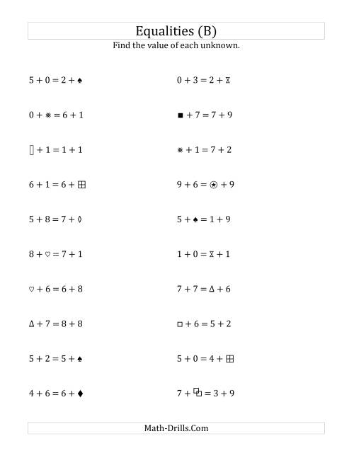 The Solving for Unknowns in Equalities with Addition (0 to 9) (B) Math Worksheet