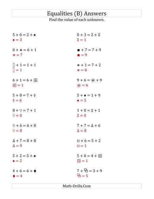 The Solving for Unknowns in Equalities with Addition (0 to 9) (B) Math Worksheet Page 2