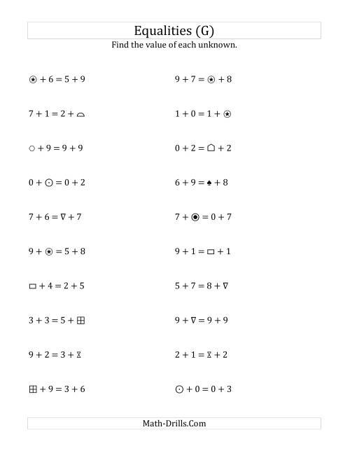 The Solving for Unknowns in Equalities with Addition (0 to 9) (G) Math Worksheet