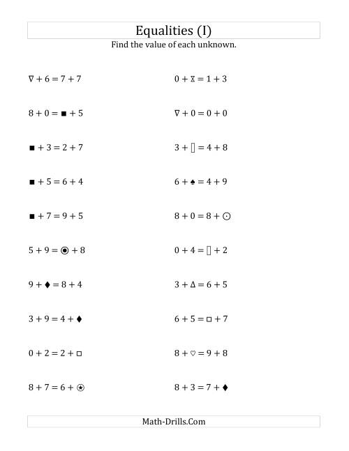 The Solving for Unknowns in Equalities with Addition (0 to 9) (I) Math Worksheet