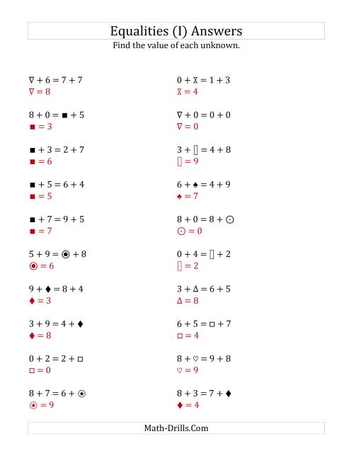 The Solving for Unknowns in Equalities with Addition (0 to 9) (I) Math Worksheet Page 2