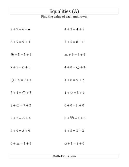 The Solving for Unknowns in Equalities with Addition (0 to 9) (All) Math Worksheet