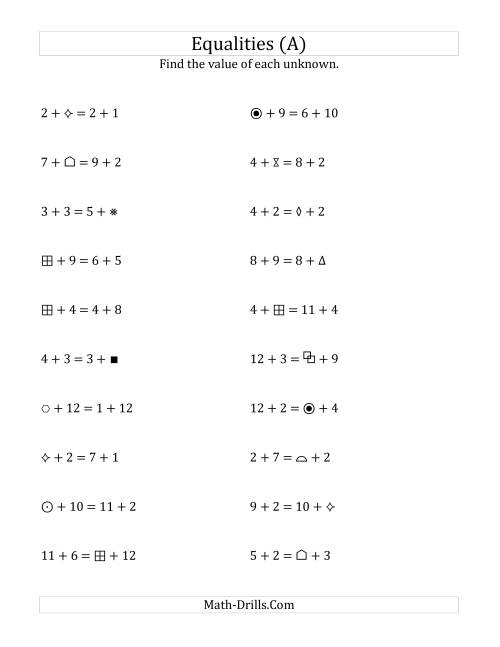 The Solving for Unknowns in Equalities with Addition (1 to 12) (A) Math Worksheet