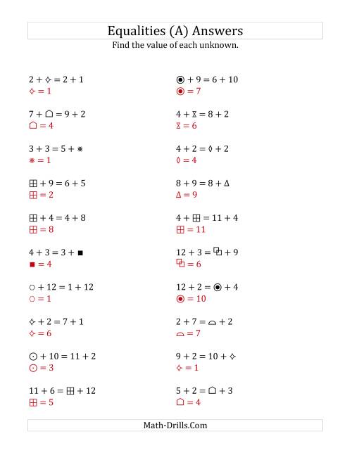 The Solving for Unknowns in Equalities with Addition (1 to 12) (A) Math Worksheet Page 2