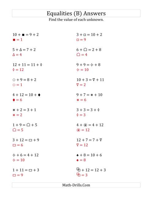 The Solving for Unknowns in Equalities with Addition (1 to 12) (B) Math Worksheet Page 2
