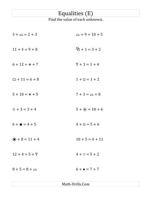 The Solving for Unknowns in Equalities with Addition (1 to 12) (E) Math Worksheet