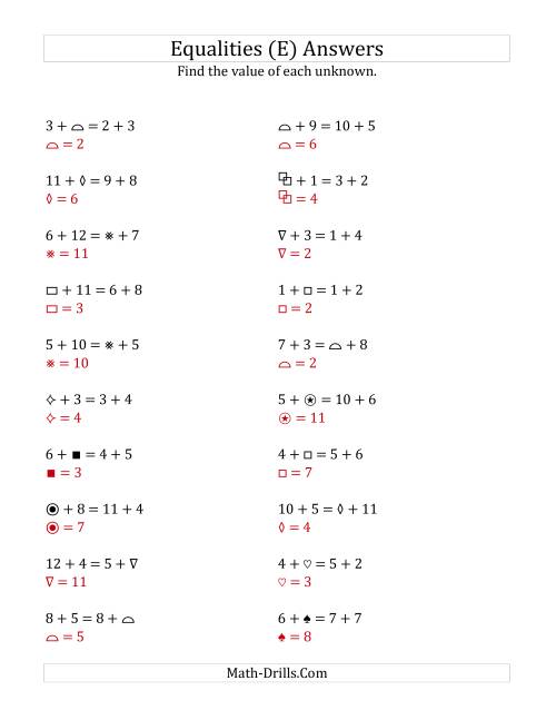 The Solving for Unknowns in Equalities with Addition (1 to 12) (E) Math Worksheet Page 2