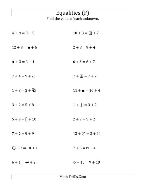 The Solving for Unknowns in Equalities with Addition (1 to 12) (F) Math Worksheet