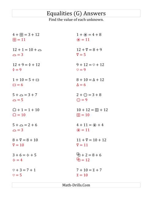 The Solving for Unknowns in Equalities with Addition (1 to 12) (G) Math Worksheet Page 2