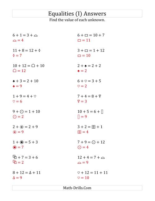 The Solving for Unknowns in Equalities with Addition (1 to 12) (I) Math Worksheet Page 2