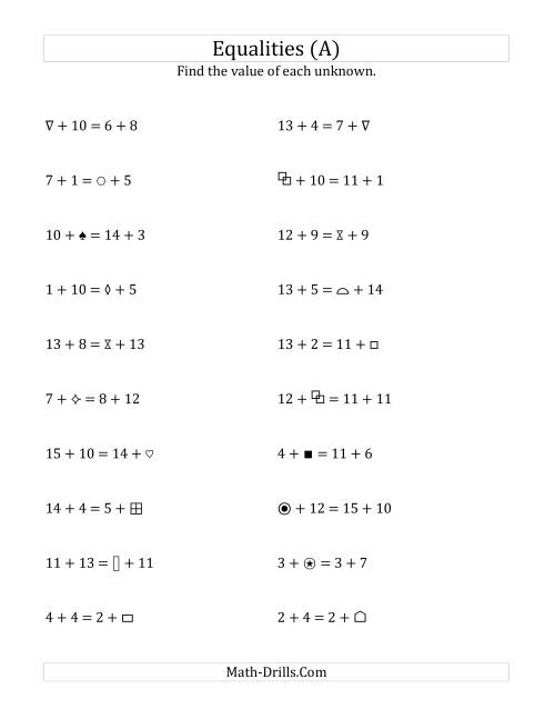 The Solving for Unknowns in Equalities with Addition (1 to 15) (A) Math Worksheet
