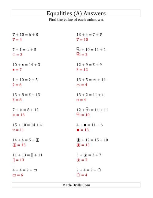 The Solving for Unknowns in Equalities with Addition (1 to 15) (A) Math Worksheet Page 2