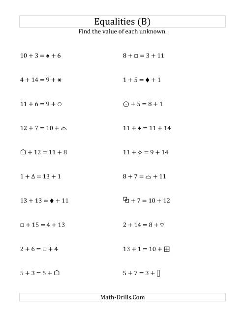 The Solving for Unknowns in Equalities with Addition (1 to 15) (B) Math Worksheet