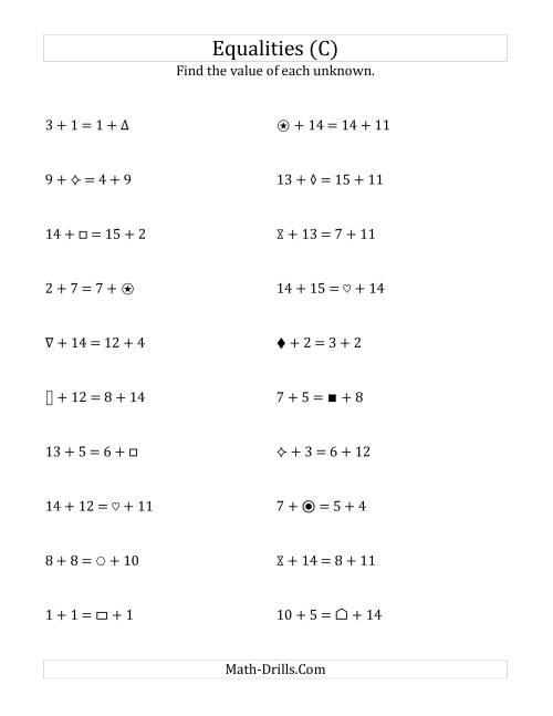 The Solving for Unknowns in Equalities with Addition (1 to 15) (C) Math Worksheet