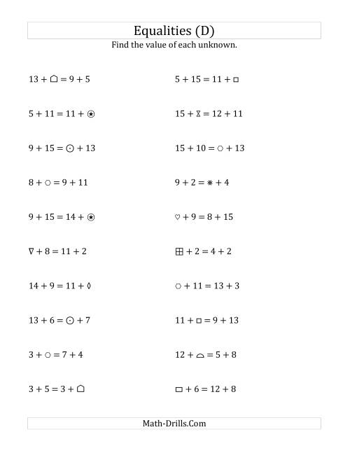 The Solving for Unknowns in Equalities with Addition (1 to 15) (D) Math Worksheet