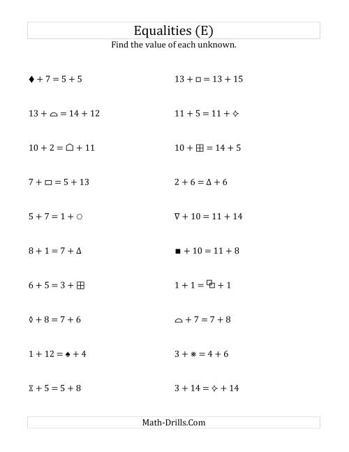 The Solving for Unknowns in Equalities with Addition (1 to 15) (E) Math Worksheet