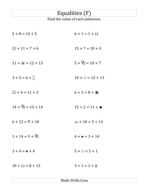 The Solving for Unknowns in Equalities with Addition (1 to 15) (F) Math Worksheet