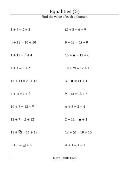 The Solving for Unknowns in Equalities with Addition (1 to 15) (G) Math Worksheet