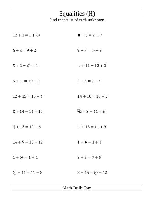 The Solving for Unknowns in Equalities with Addition (1 to 15) (H) Math Worksheet
